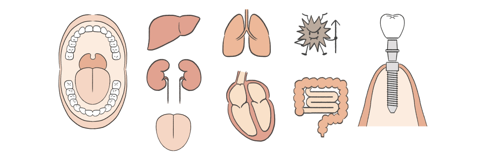 口、肺、腸、歯、下、心臓のアイコンイラスト