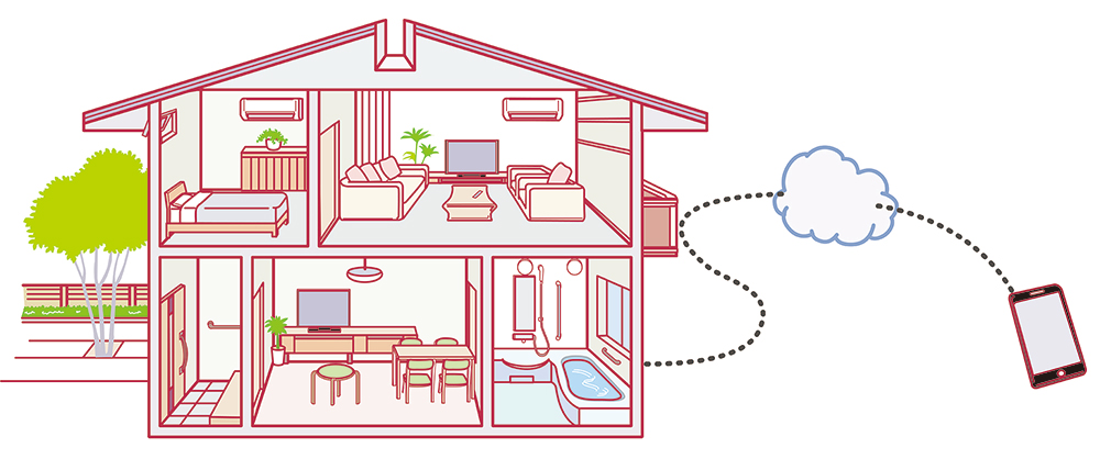 IOTのイラスト