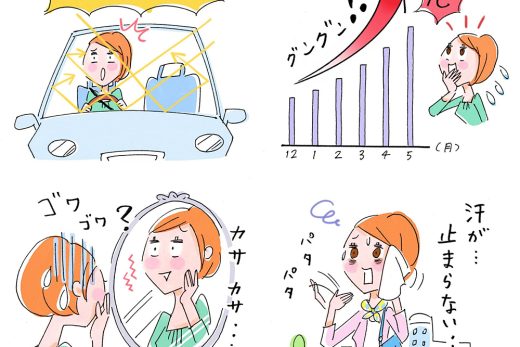 日光を浴びる生活シーンとその影響を示すイラスト