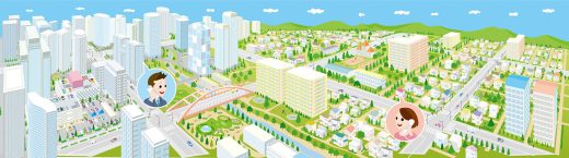 活気に満ちた都市のパノラマ ビューを描いたイラストです。高層ビル、住宅ビル、遊び場のある公園、川にかかる橋などが描かれています。男性と女性の 2 人の笑顔が、都市の別のエリアで強調表示されています。背景には緑の丘と青い空があります。