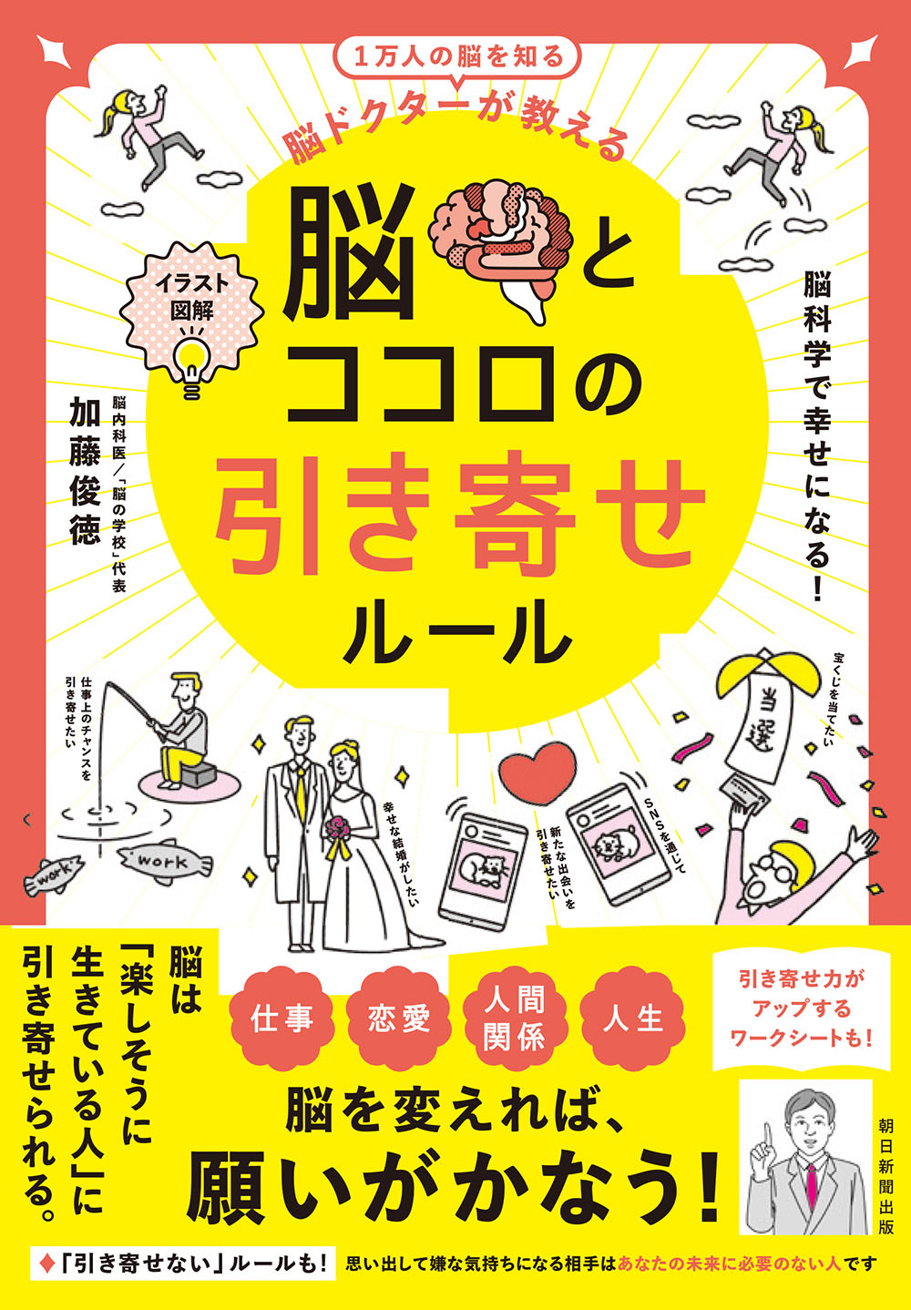 書籍「脳とココロの引き寄せ」ルール表紙用のシンプル線画のイラスト