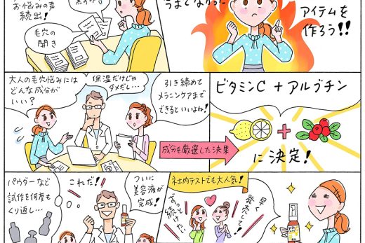 新しい毛穴専用美容液を開発するまでの過程が描かれた漫画。アンケートで毛穴の悩みが多いことが判明し、ビタミンCとアルブチンを成分に選定。試作を重ね、最終的に完成した美容液が社内テストでも人気となり、モニター販売を開始。