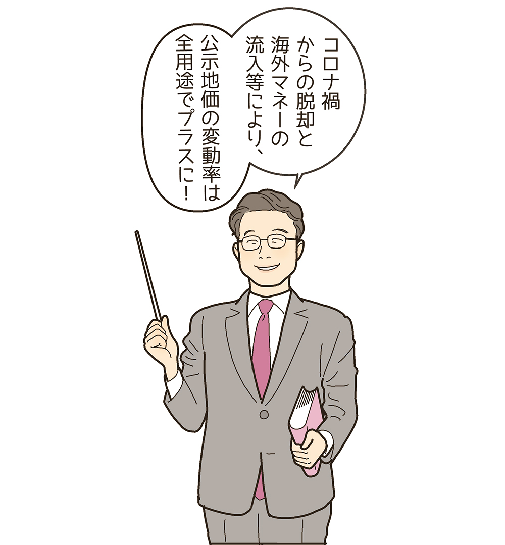 司法書士、税理士、公認会計士などが説明しているイラスト