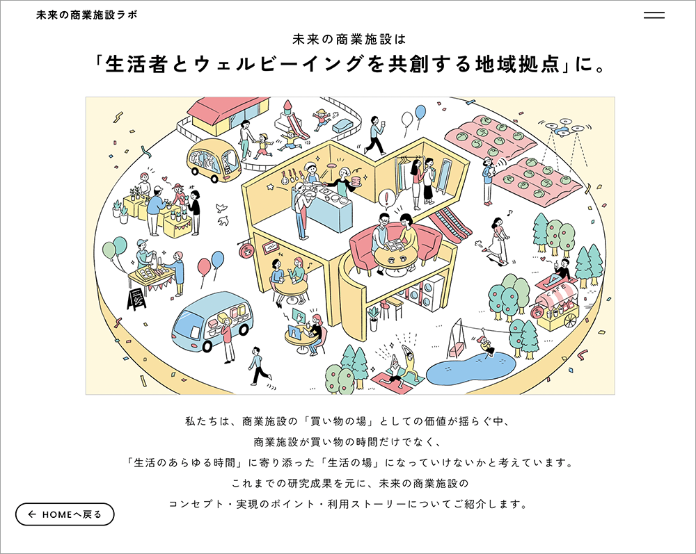 共創イメージイラスト　俯瞰図イラスト　透視図イラスト　お祭りイベントイラスト