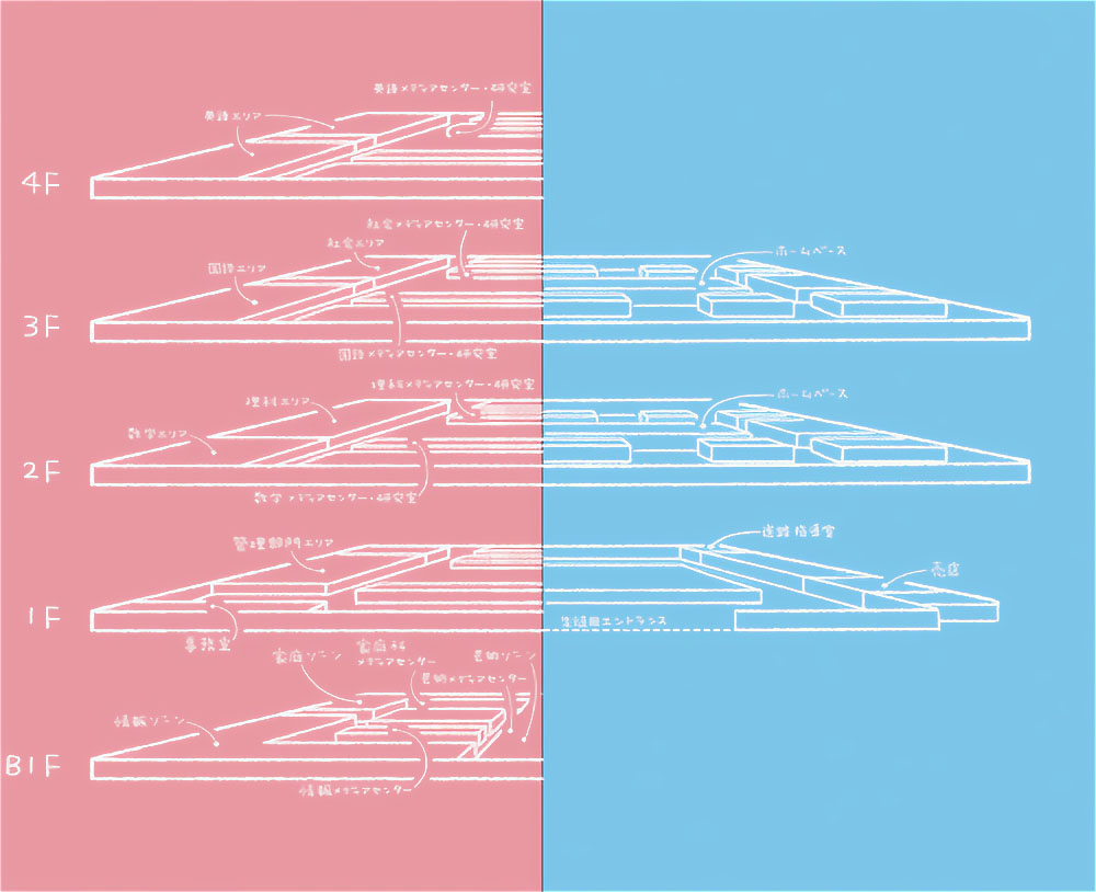 中学高高校の各階層の部屋配置を示すピンクと青で色分けされたフロアプランの透視図