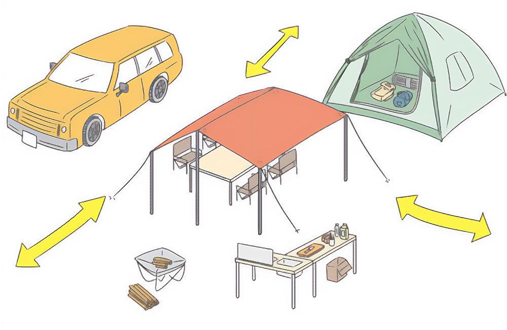 ターフの張り方、テントのイラスト
