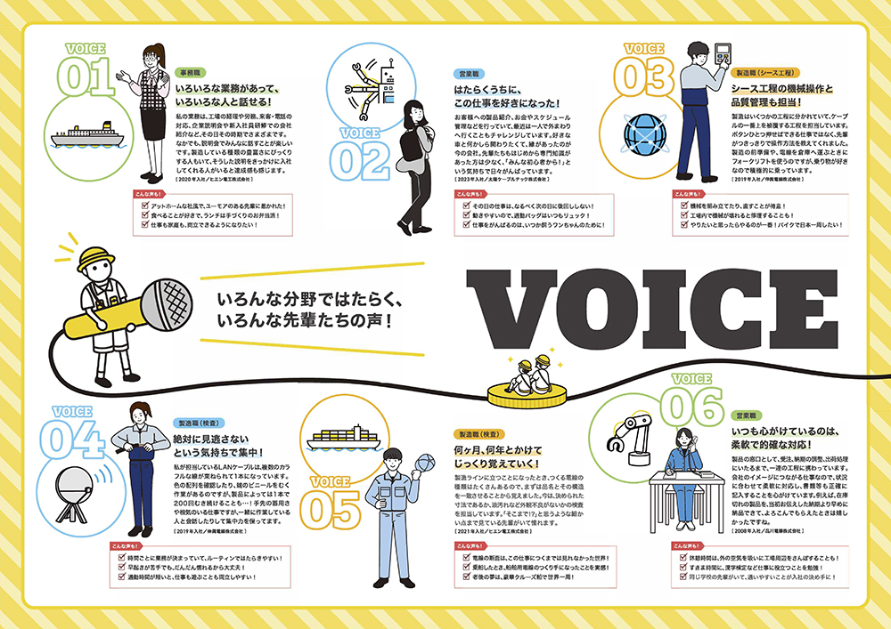 電力業界の職種別キャリア紹介ページ