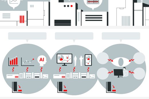factory PDCA data dashboard AI monitor