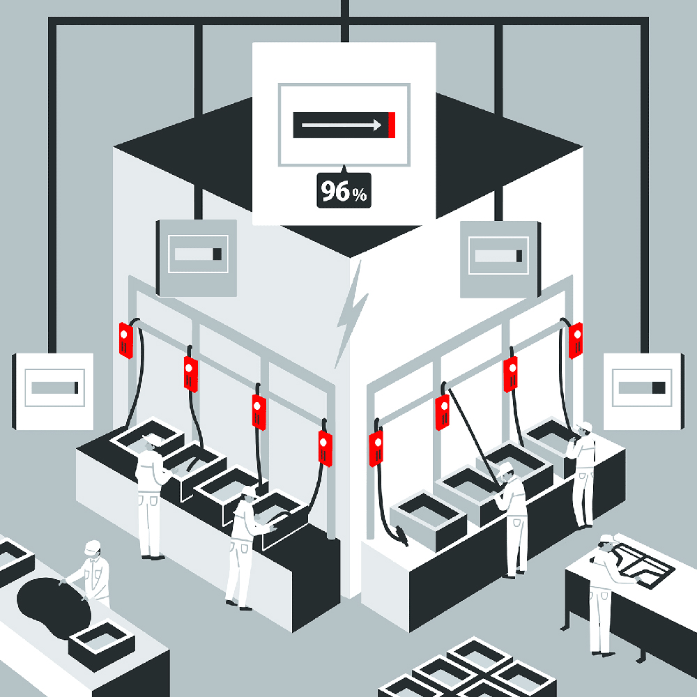 factory production line, progress monitor, human-machine collaboration