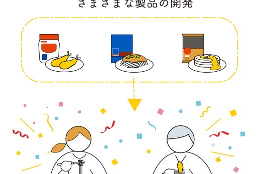 食品開発と食卓のイラスト