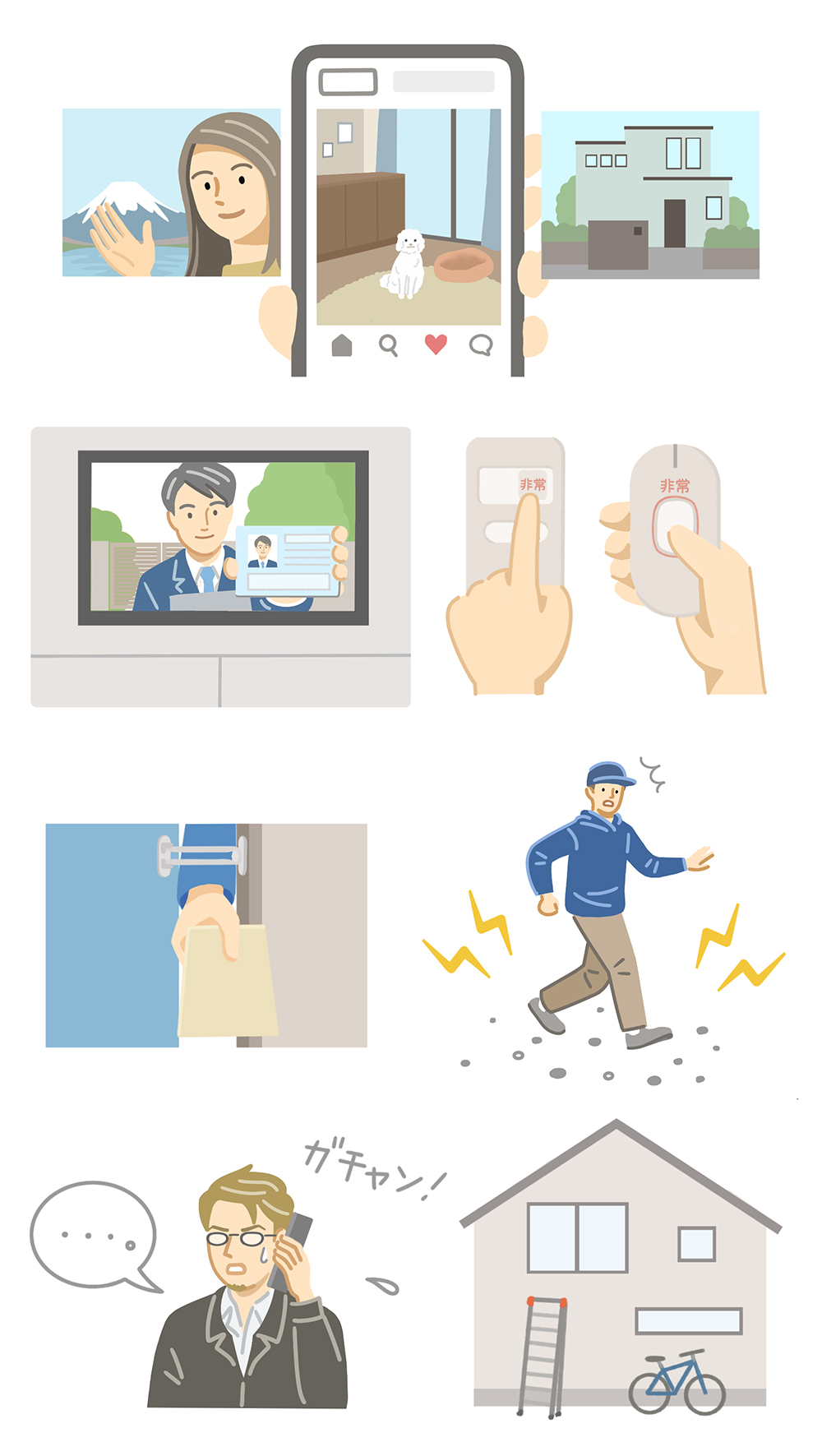 home security system scenes