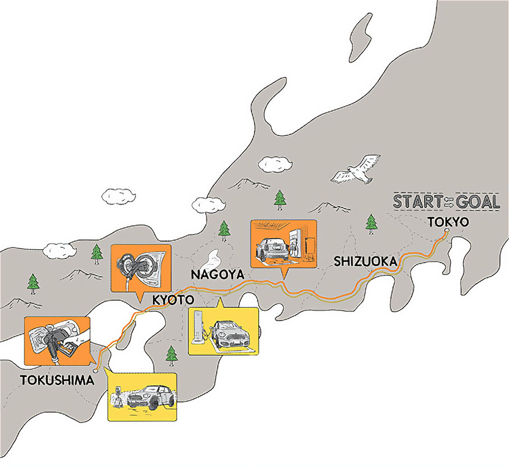 東京から徳島までのロードトリップ地図のイラスト