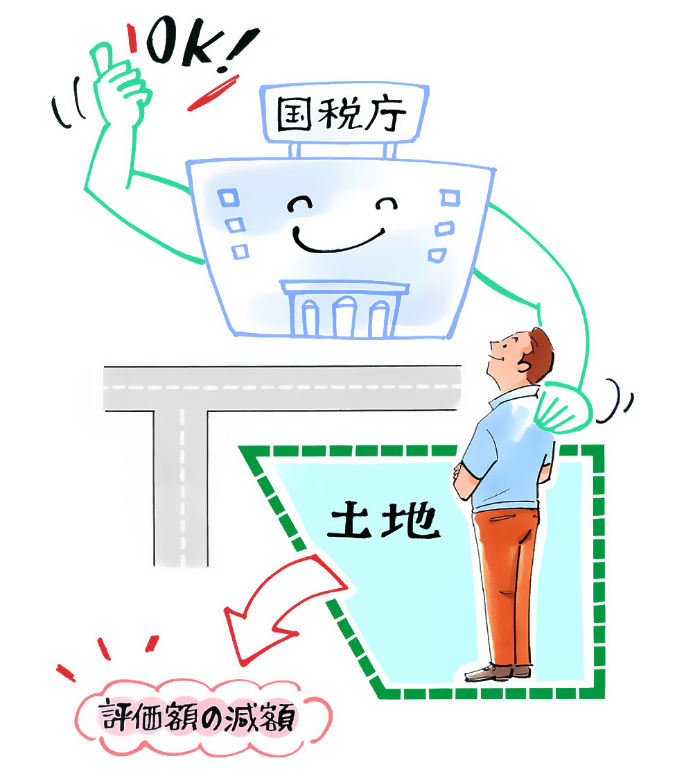 土地評価額の減額を示すイラスト。