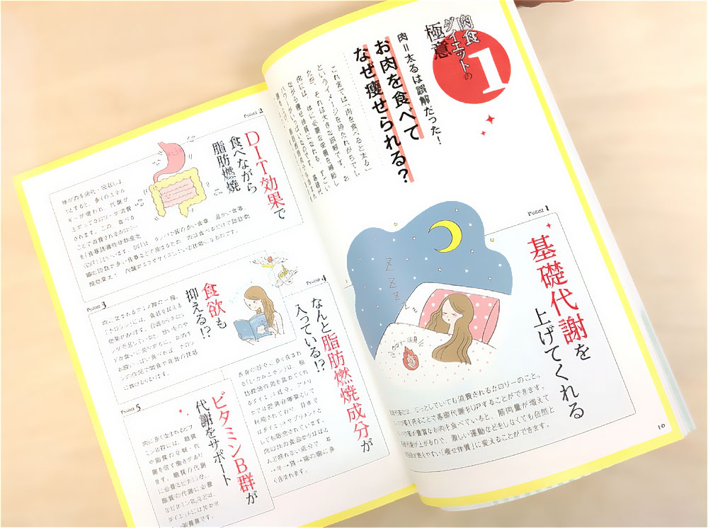 基礎代謝と睡眠に関する雑誌記事とイラスト