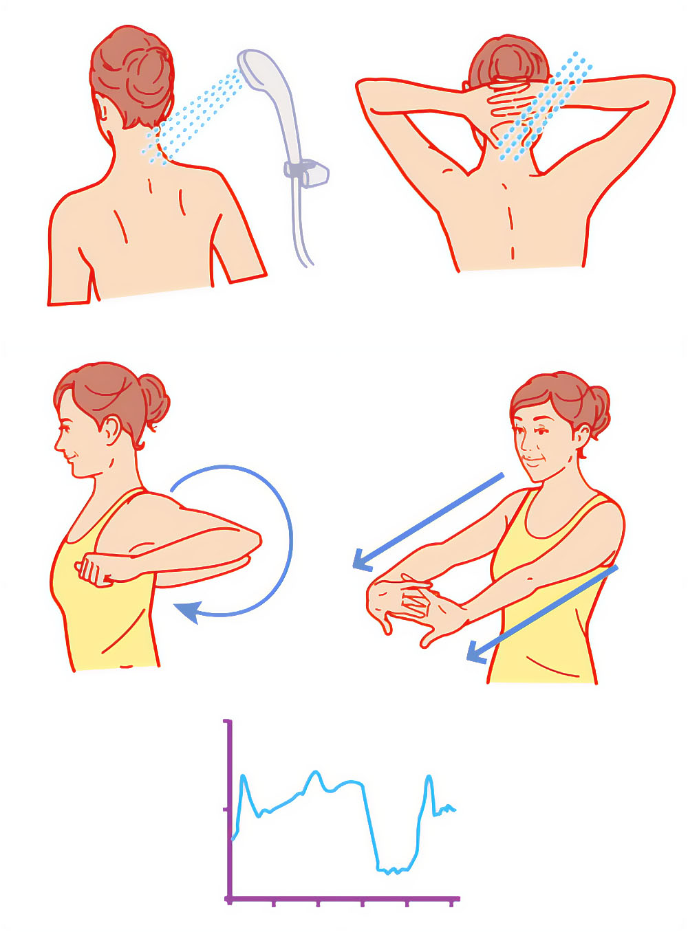 首と肩のストレッチ運動を示すイラスト