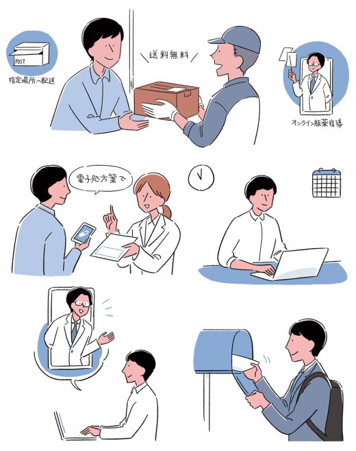 オンライン医薬品配達、遠隔処方、医師によるビデオチャット、郵送医薬品配送イラスト