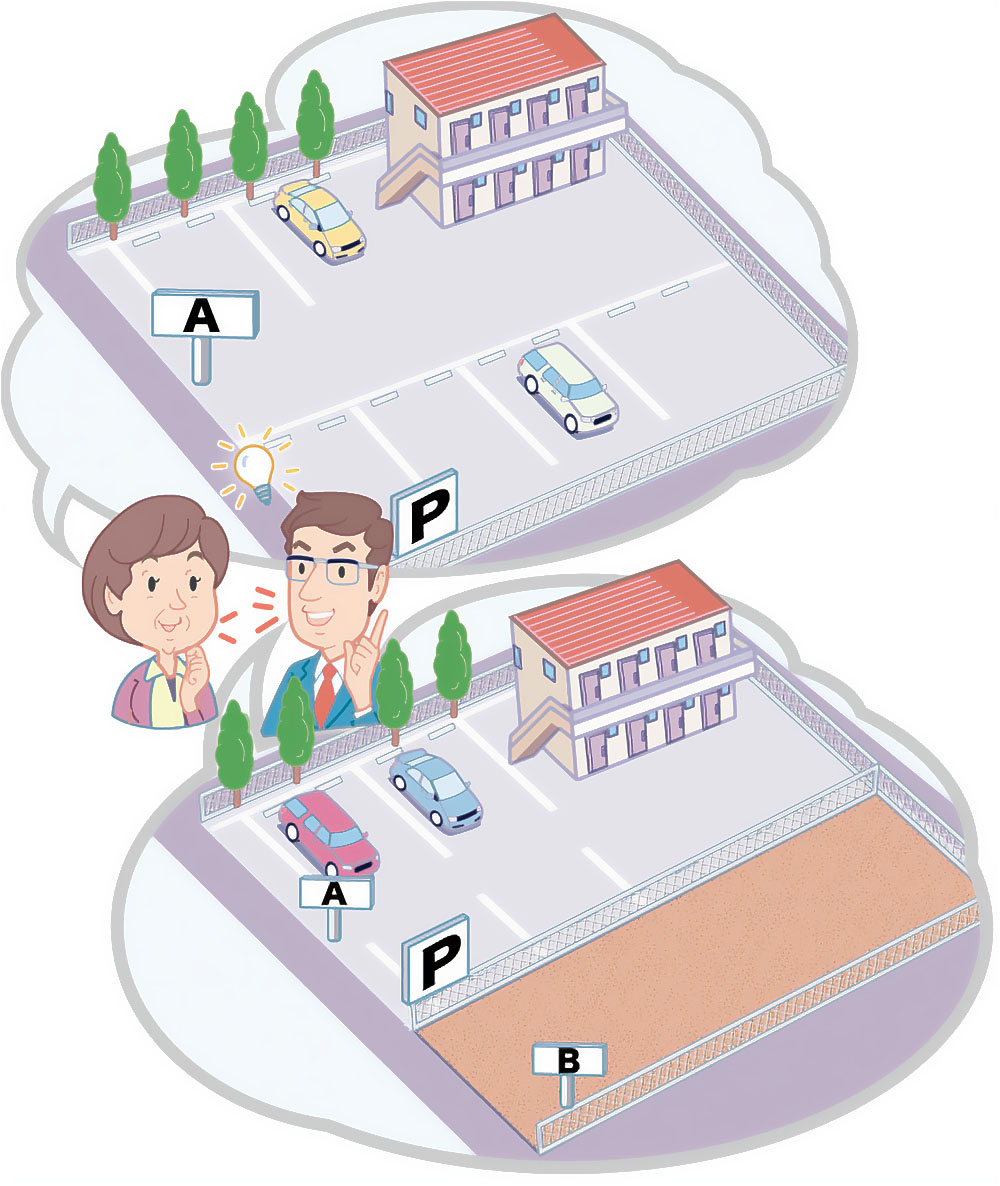 駐車場の最適化を示すイラスト。