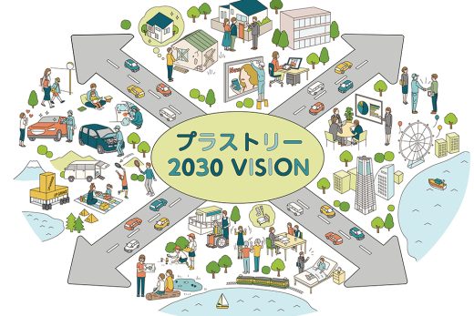 未来社会を描いたビジョン図・プラストリー2030年構想