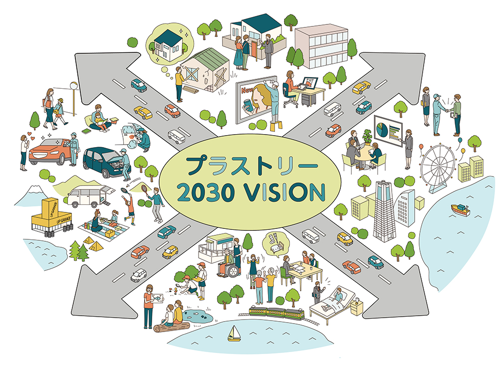未来社会を描いたビジョン図・プラストリー2030年構想