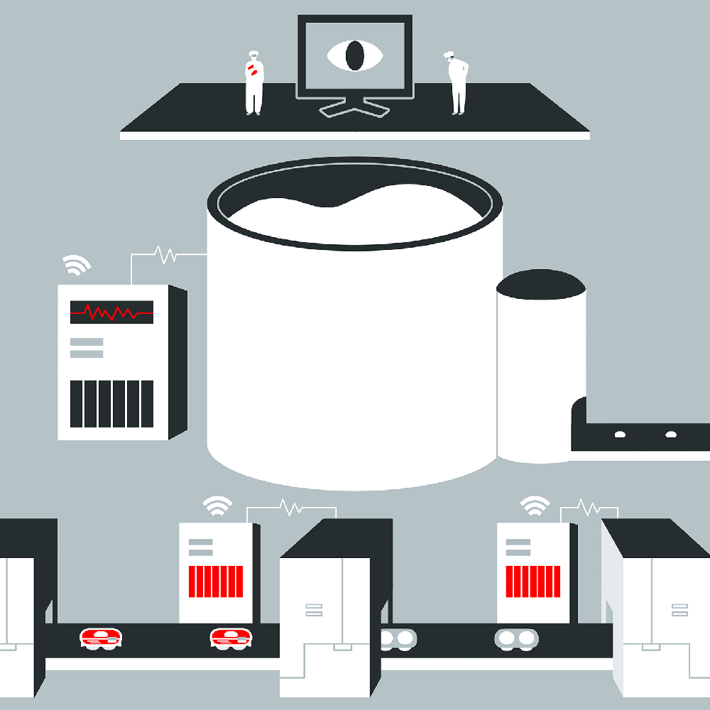 industrial tank monitoring, sensor system, smart process control