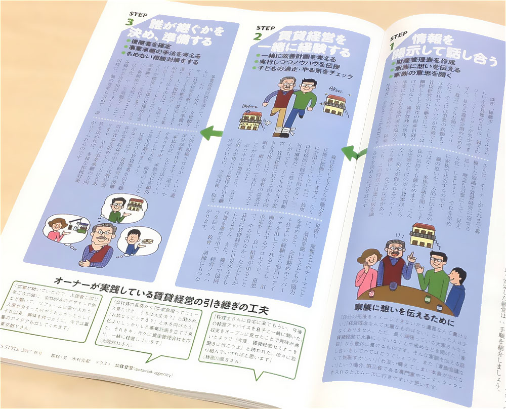 不動産管理の手順を説明する雑誌のページ