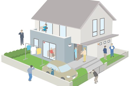 home security suspicious people