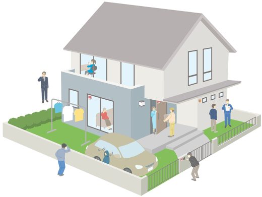 home security suspicious people