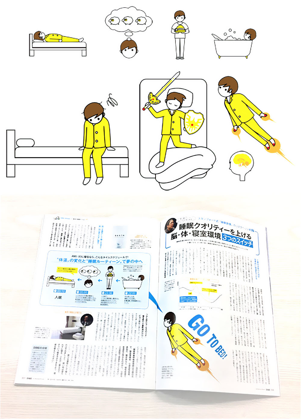 睡眠の質を高めるためのルーティンを示すイラストと掲載雑誌