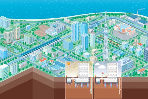 smart city, geothermal system, building cross-section, infrastructure, energy
